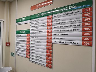 Навигация для поликлиники "Центр Реабилитации"